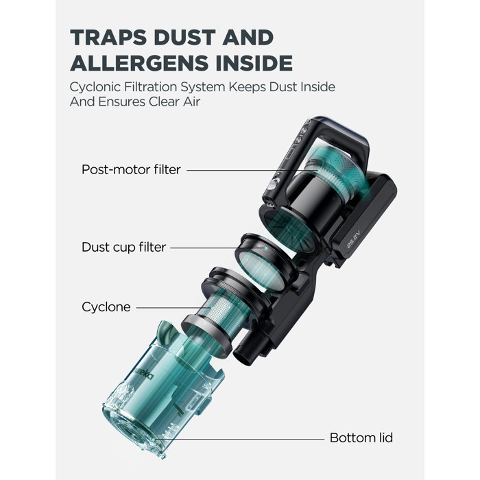 Eureka Cordless Stick Vacuum Cleaner Ultra Lightweight 380W Ergonomic